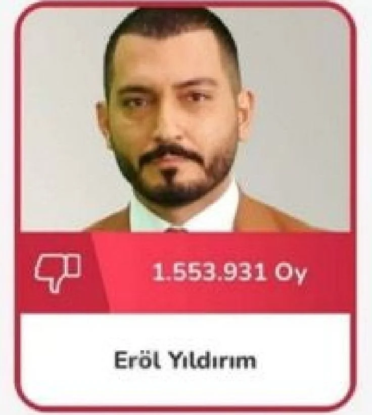Yorum fotoğrafı